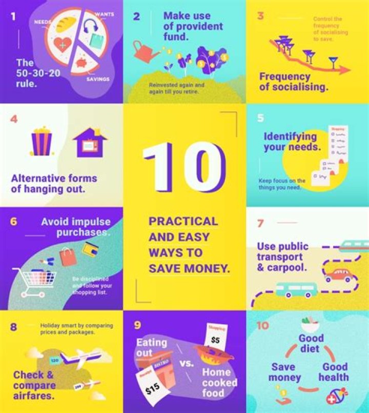 10 Easy Ways to Save on a Fixed Income
