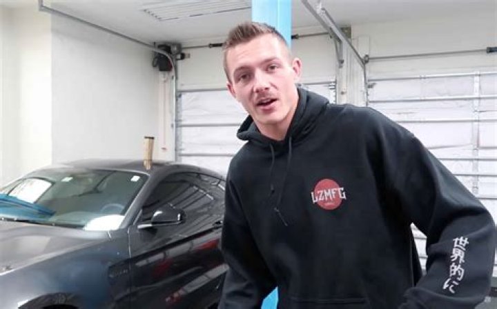 Adam LZ Youtuber overview