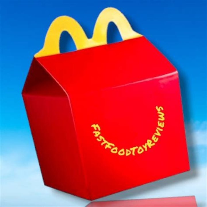 FastFoodToyReviews Youtuber overview