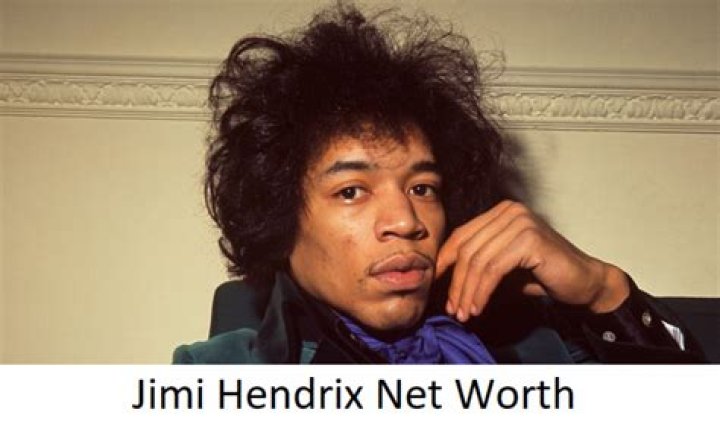 Jimi Hendrix net worth, income and estimated earnings of Youtuber channel