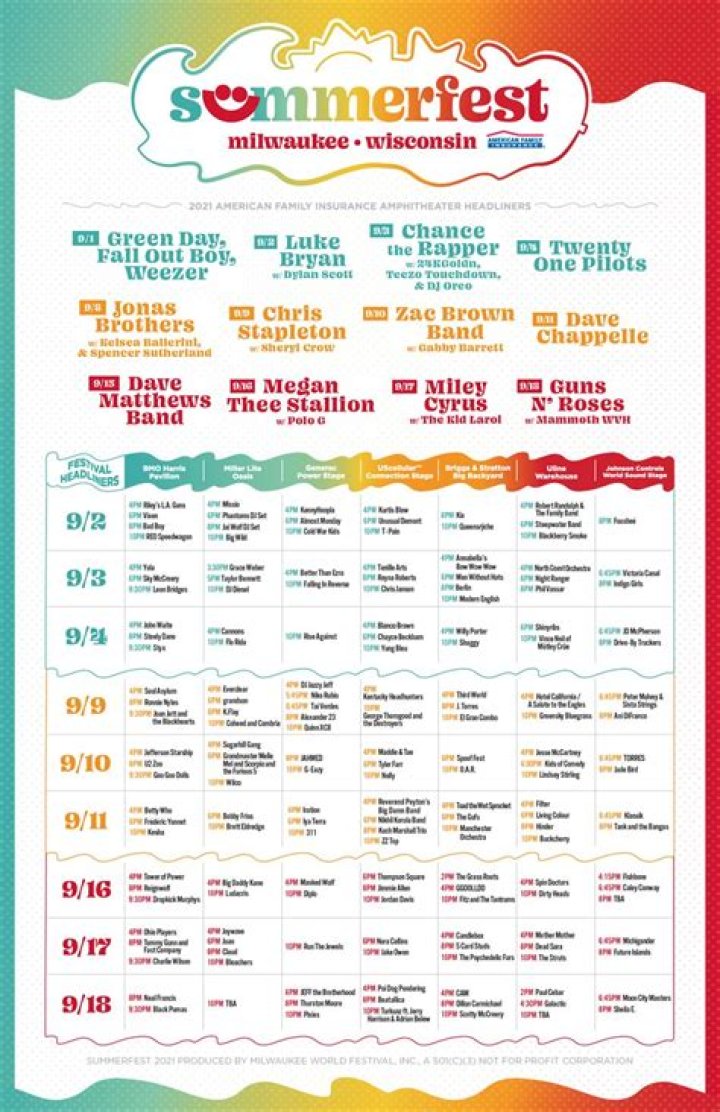 Lineup Announced For Summerfest 2021