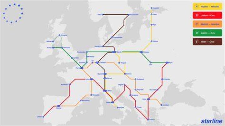 Where does the high-speed train go in Europe?